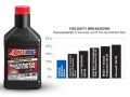 SIG_Viscosity_400x300.jpg